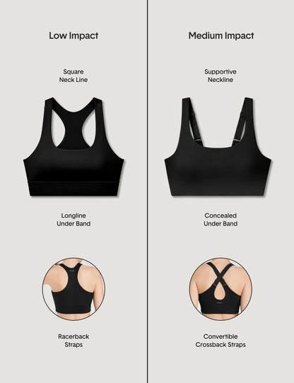 Low Impact Racerback Sports Bra